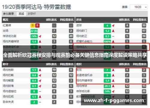 全面解析欧冠赛程安排与观赛前必备关键信息指南深度解读策略共享